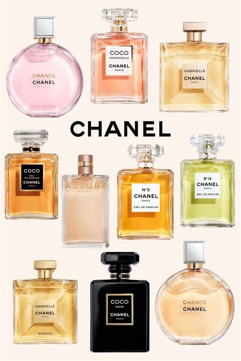 best place to buy chanel perfume in paris|best Chanel perfume for summer.